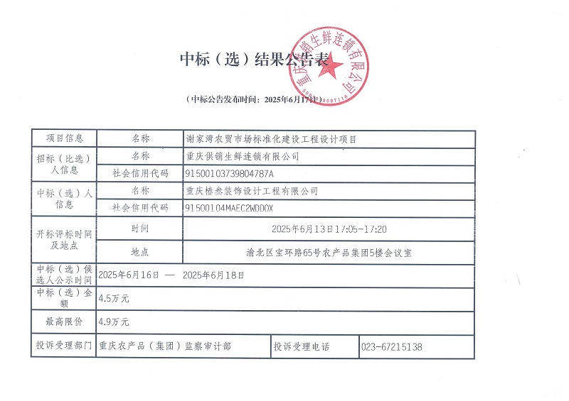 謝家灣農(nóng)貿(mào)市場(chǎng)標(biāo)準(zhǔn)化建設(shè)工程設(shè)計(jì)項(xiàng)目 中標(biāo)（選）結(jié)果公告表.jpg