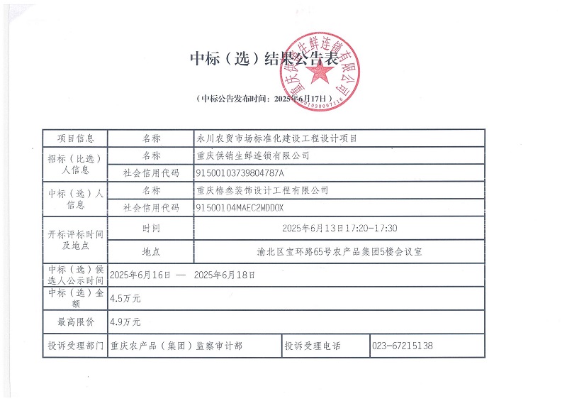 永川農(nóng)貿(mào)市場標(biāo)準(zhǔn)化建設(shè)工程設(shè)計(jì)項(xiàng)目 中標(biāo)（選）結(jié)果公告表.jpg